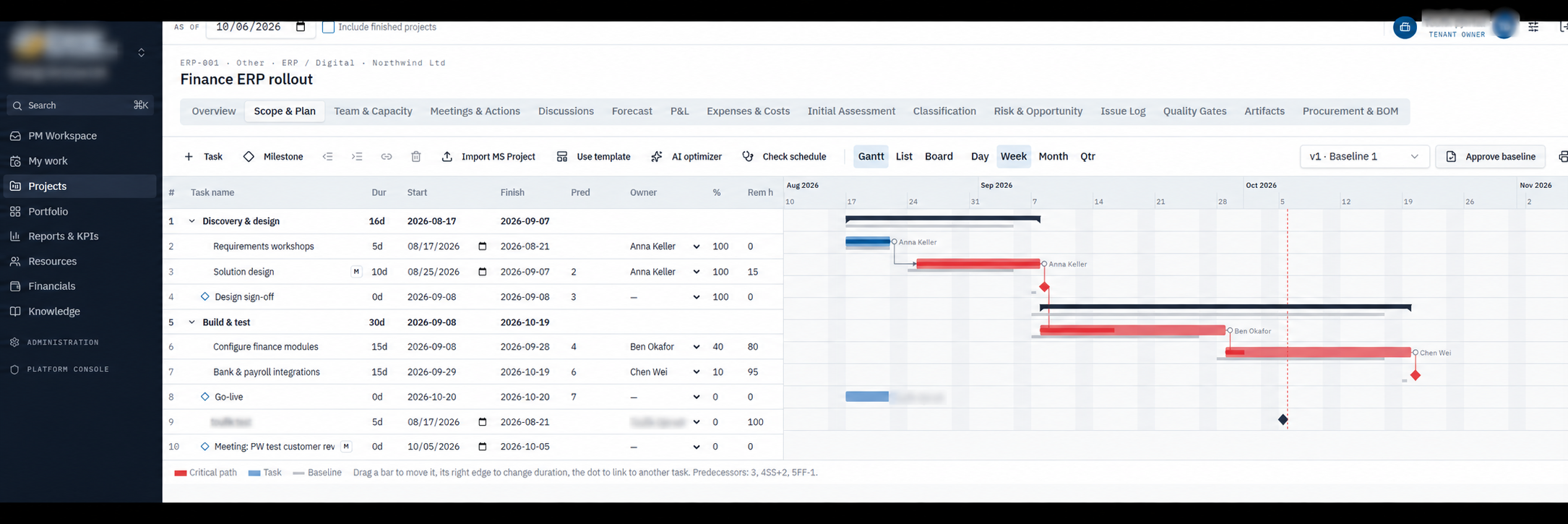 ProjeX Console Scope and Plan screen showing the Finance ERP rollout, task hierarchy, critical path Gantt chart, import, template, AI optimizer, schedule check and baseline approval controls.